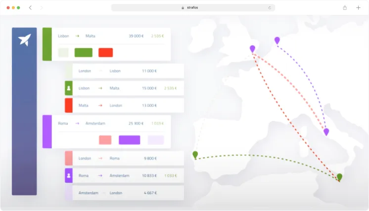 Strafos application interface